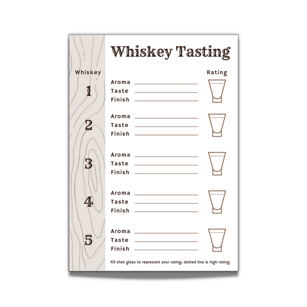 tasting-score-cards-tagged-whiskey-tasting-jig-jubilate for Free Printable Bourbon Tasting Sheet Pdf Tasting Score Cards – Tagged